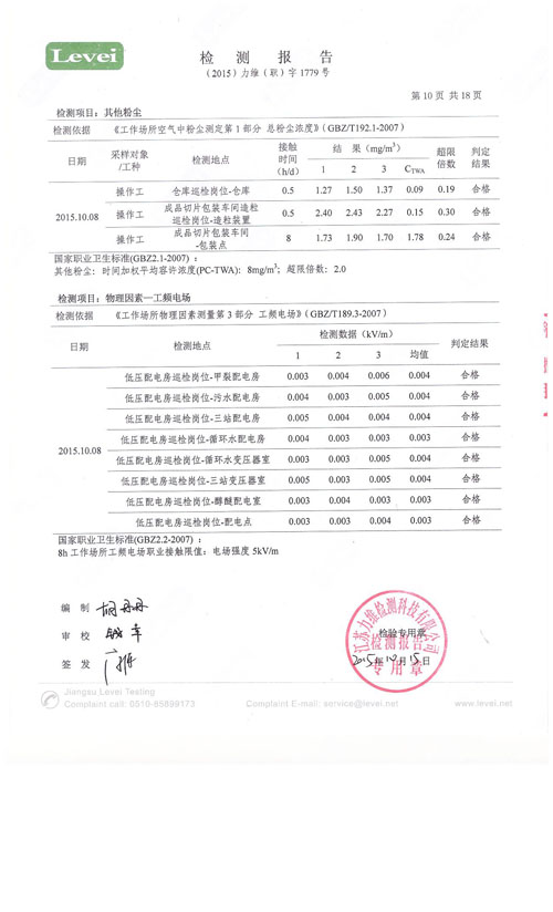 職業衛生、環境監測