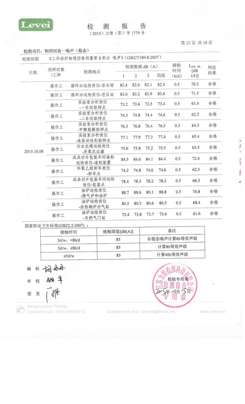 職業衛生、環境監測